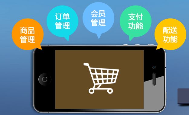 一物一码 门店小程序 传统门店