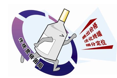 一物一码酒水促销 酒水促销活动