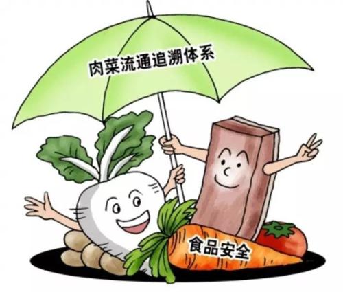 一物一码农产品,一物一码溯源,农产品溯源