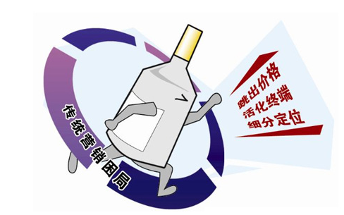 烟酒一物一码营销,二维码营销,红包营销