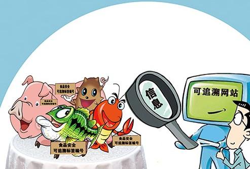 农产品一码一物,农产品二维码系统