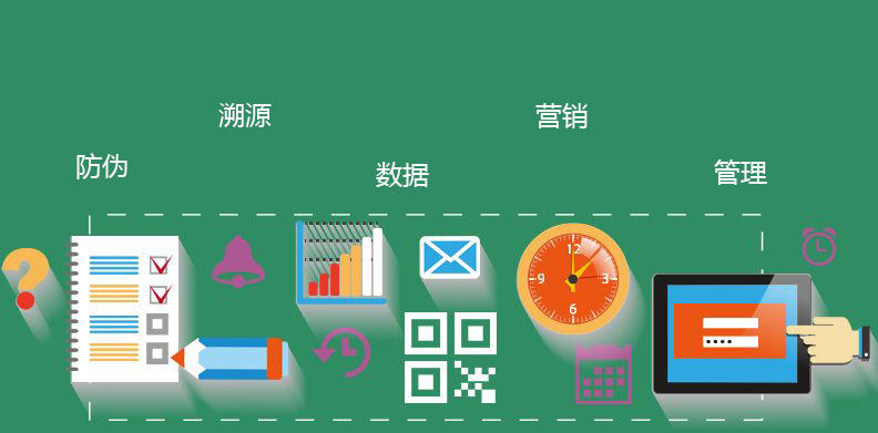 休闲食品一物一码 休闲食品一物一码