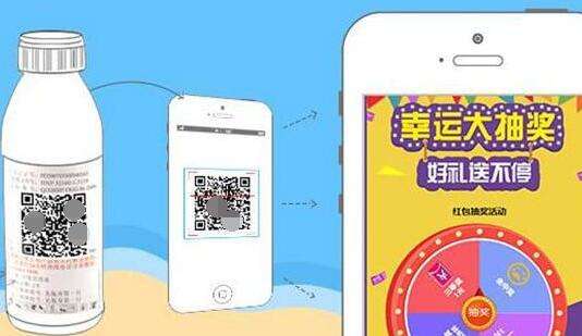 广东一物一码红包营销系统定制