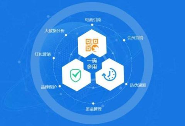 电子防窜货