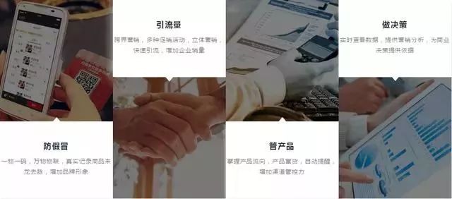 一物一码智慧营销系统