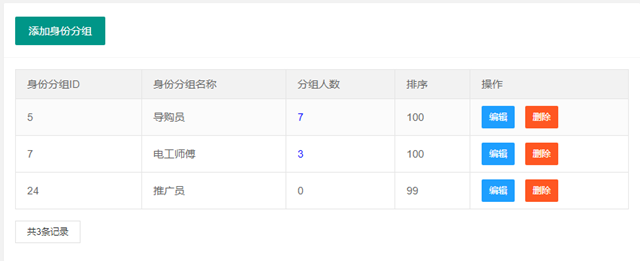 一物一码导购动销