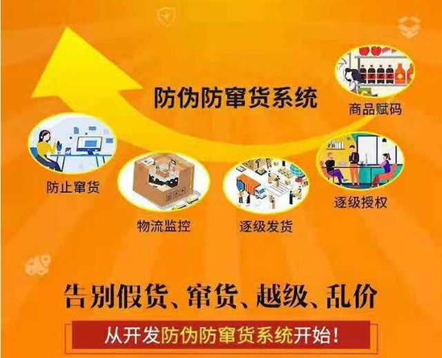 食品防窜货系统