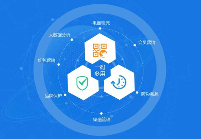 防伪防窜货系统开发